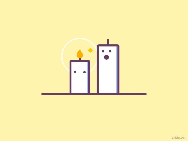 Candle animation